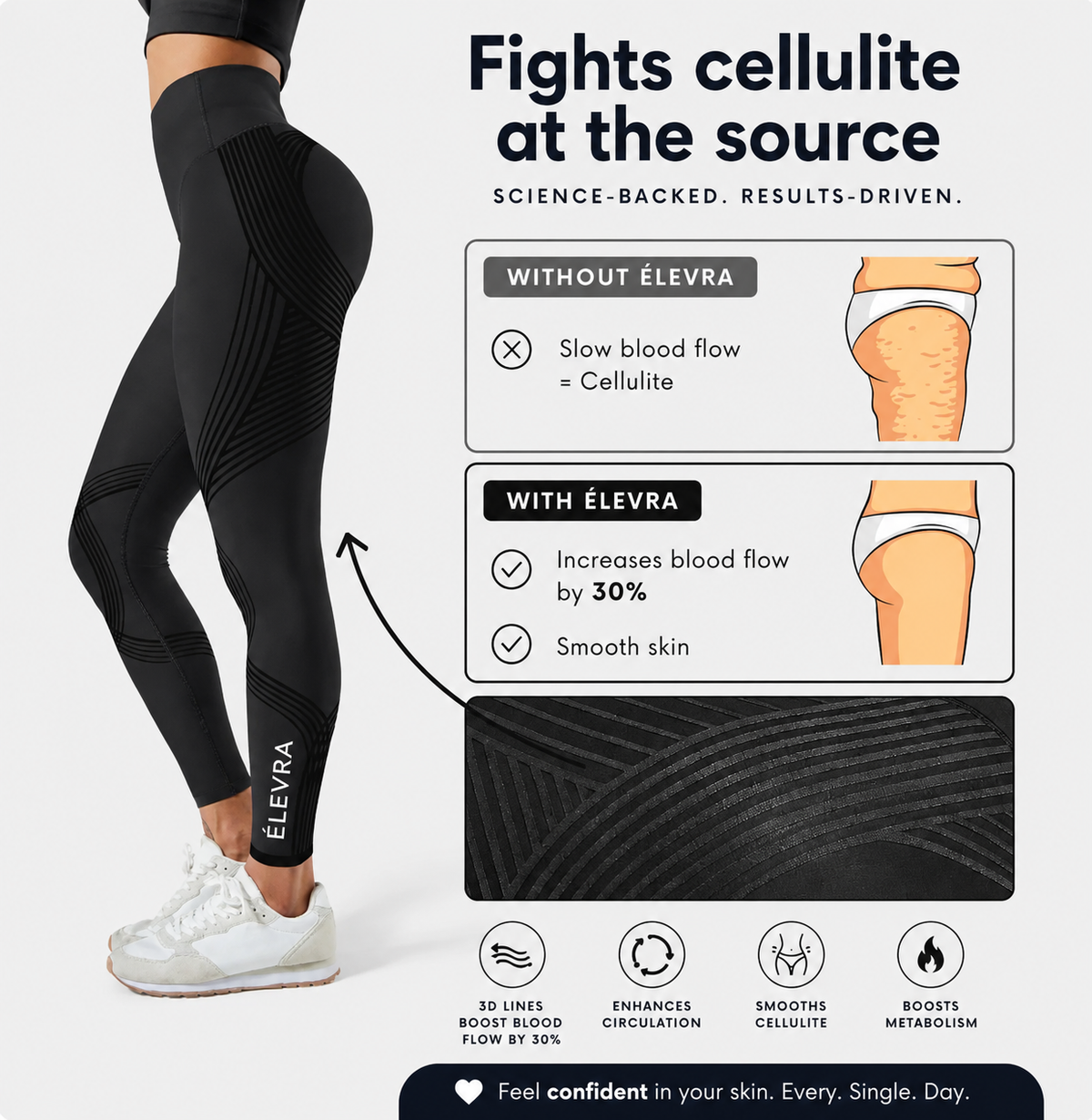 Élevra 3D Sculpt Leggings