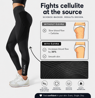 Élevra 3D Sculpt Leggings